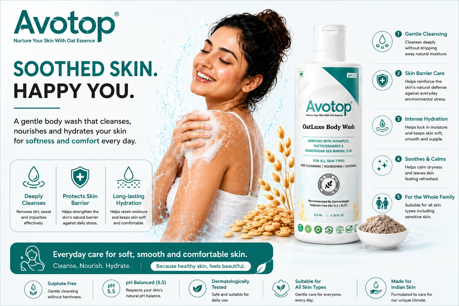 avotop-combo-pack-of-oatmeal-nonsulphate-syndet-bar-75gm-each-combo-pack-2-2