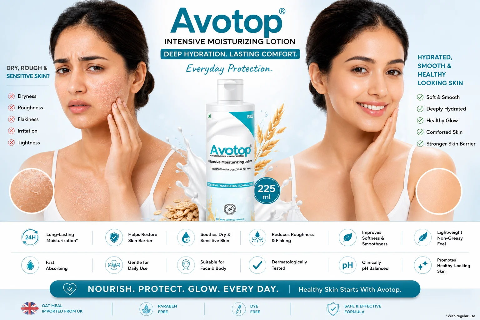 avotop-combo-pack-of-oatmeal-nonsulphate-syndet-bar-75gm-each-combo-pack-2-2