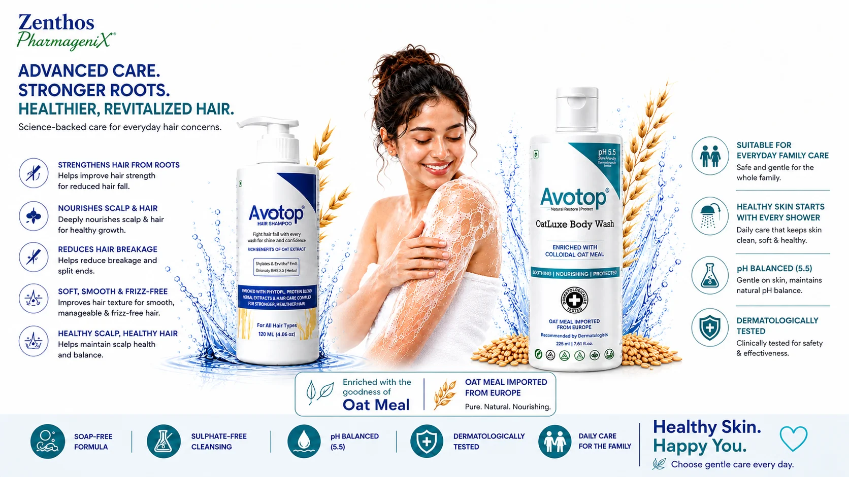avotop-combo-pack-of-oatmeal-nonsulphate-syndet-bar-75gm-each-combo-pack-2-2