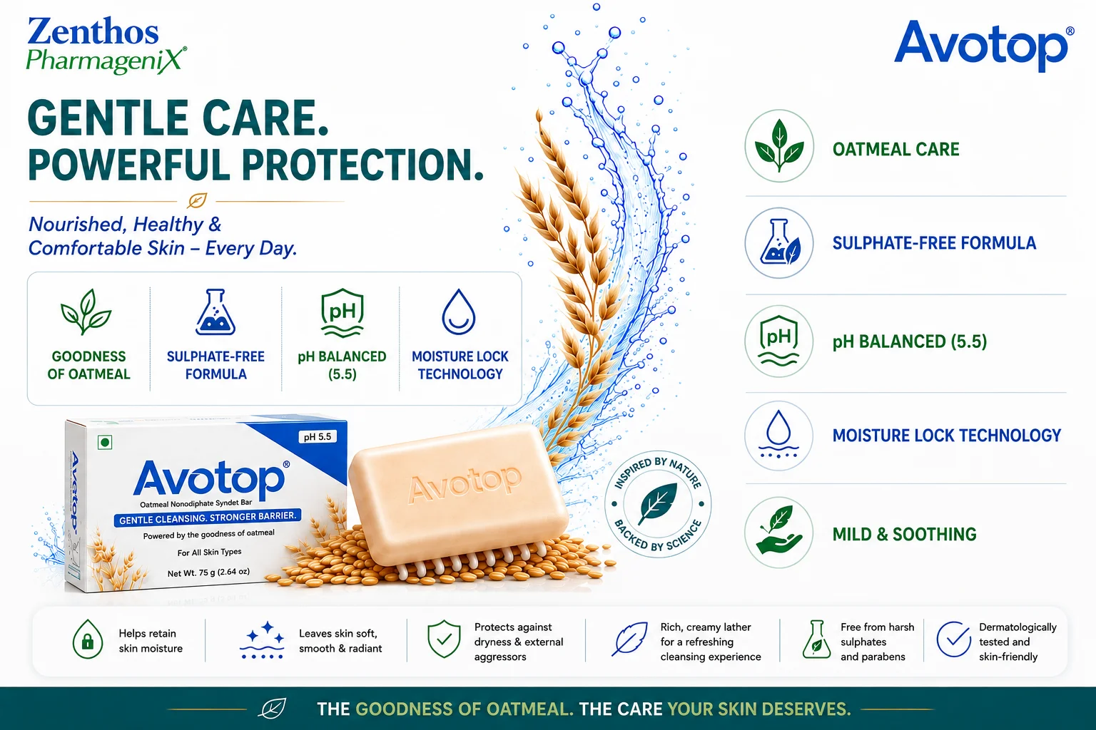 oatmeal-nonsulphate-syndet-bar2